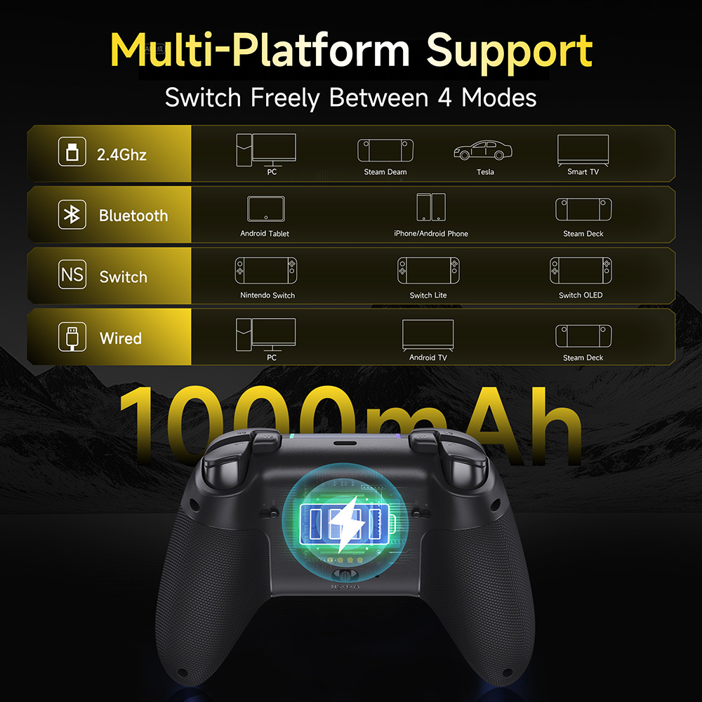 EasySMX X05 Pro Impulse Trigge - Board Game Android recensie en prijs