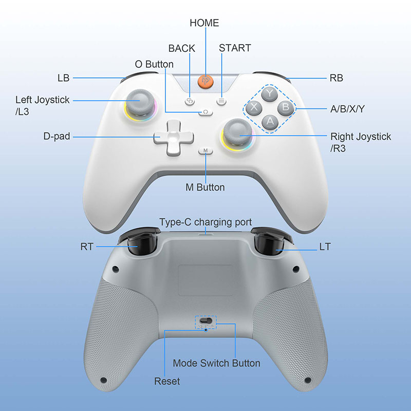 EasySMX X05 draadloze gamepad  - Board Game Android recensie en prijs
