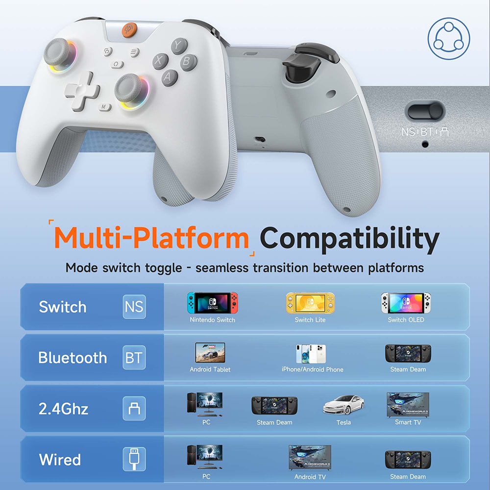 EasySMX X05 draadloze gamepad  - Board Game Android recensie en prijs