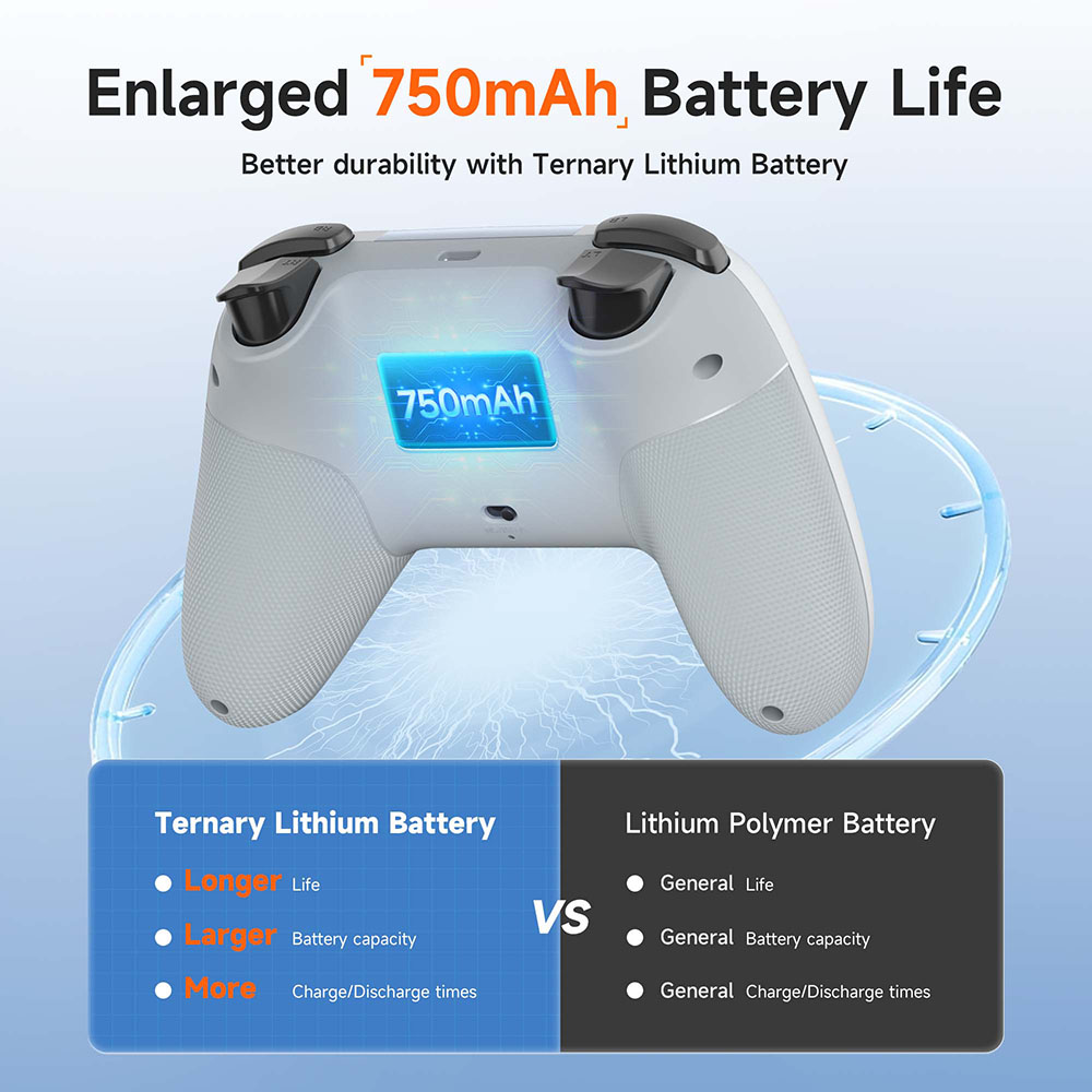 EasySMX X05 draadloze gamepad  - Board Game Android recensie en prijs