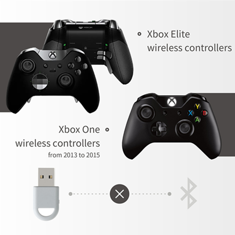 GuliKit Adapter Compatibel met - Board Game Android recensie en prijs